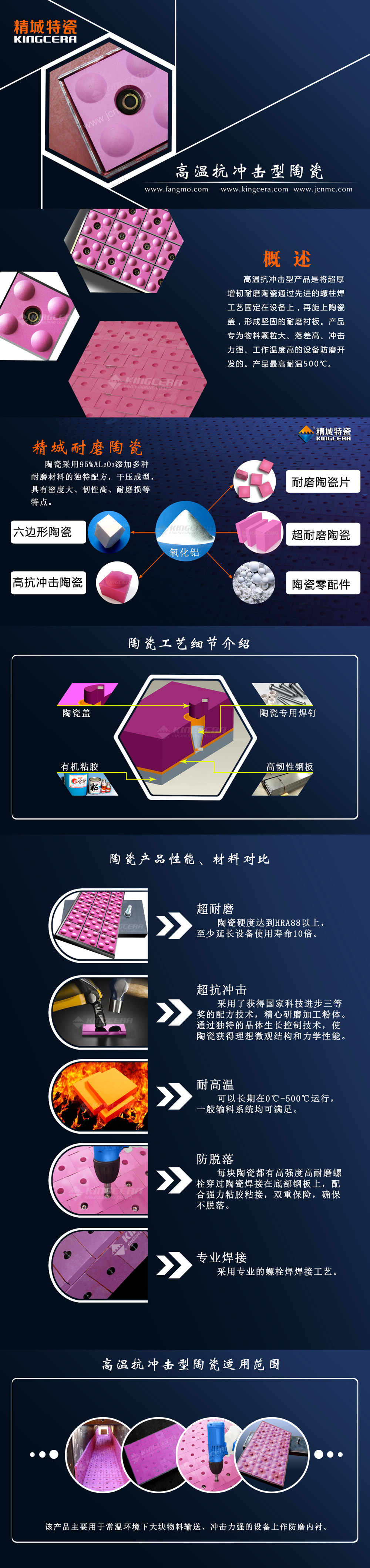 湖南银娱优越会高温抗攻击型复合陶瓷衬板